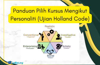 Panduan Pilih Kursus Mengikut Personaliti (Ujian Holland Code)