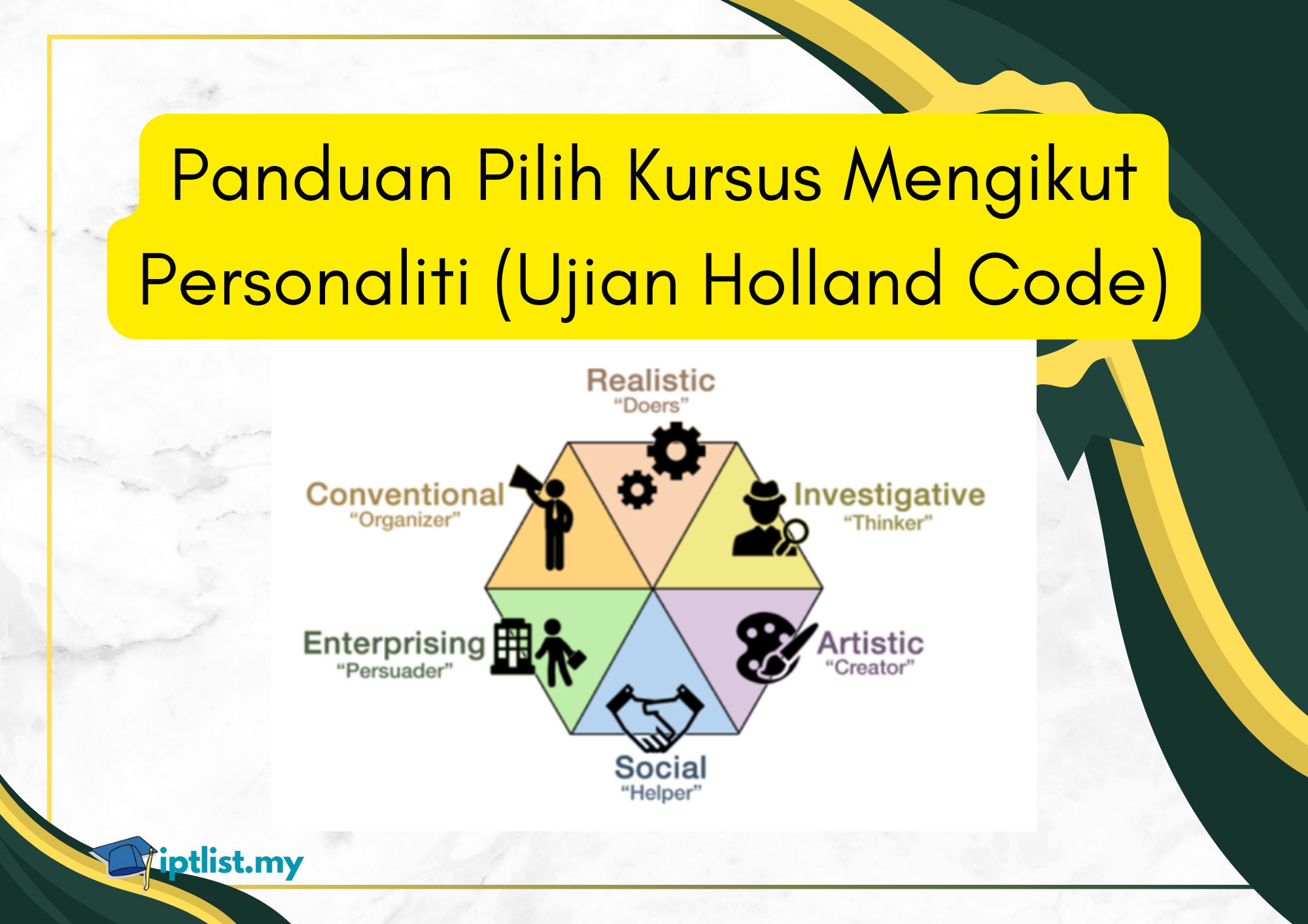 Panduan Pilih Kursus Mengikut Personaliti (Ujian Holland Code)