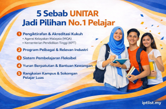 5 Sebab UNITAR Jadi Pilihan Pelajar di Malaysia