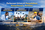 Perbezaan Universiti Penyelidikan, Komprehensif & Berfokus