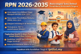 RPN 2026-2035: Rancangan Satu Dekad Pendidikan Bersepadu Negara